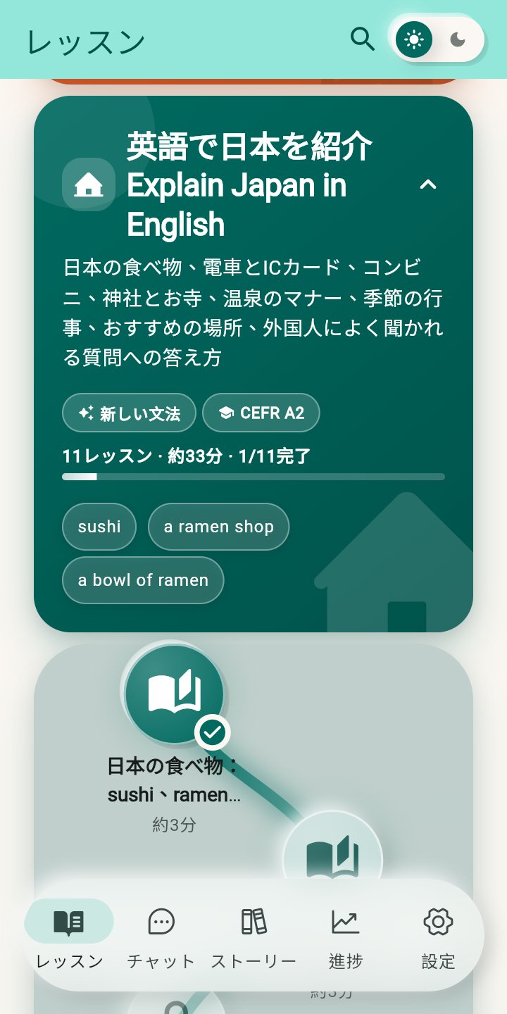 レッスンの道のり：CEFR A2 の「英語で日本を紹介」ユニット。最初のレッスン「日本の食べ物」が完了している。