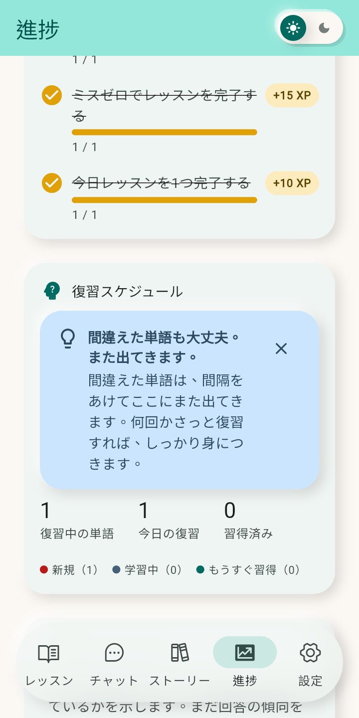 進捗画面の復習スケジュール：間違えた単語は、間隔をあけてまた出題される。