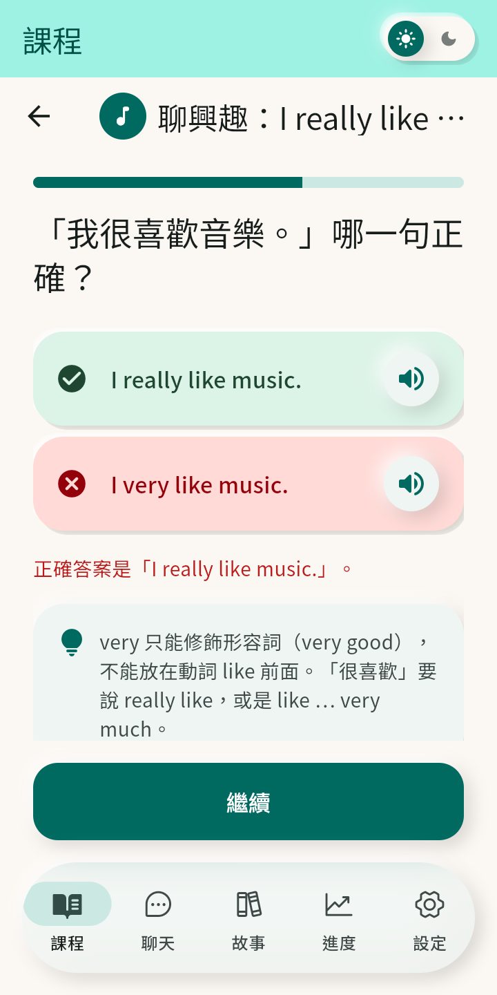 「我很喜歡音樂」哪一句正確？I very like music 答錯，解說 very 不能放在動詞 like 前面。