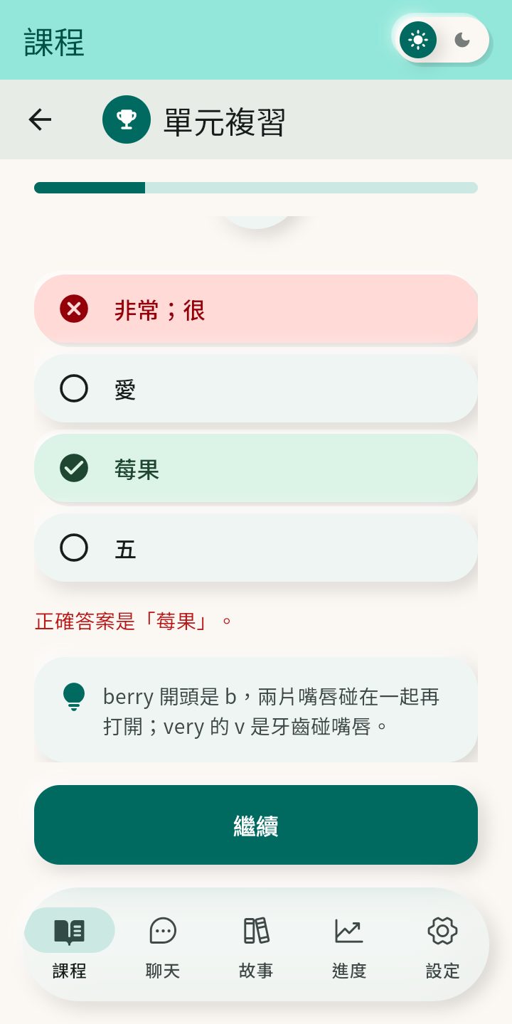 發音單元複習：berry 和 very 的差別，用中文說明 b 和 v 的嘴型。